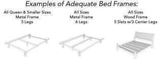 Examples of Adequate Bed Frames