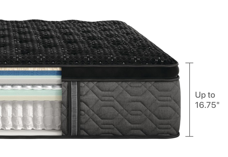 Cross-section of mattress with height detail