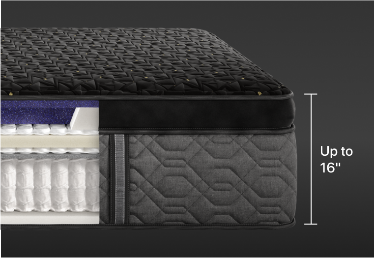 Luxury mattress cross-section with dimensions