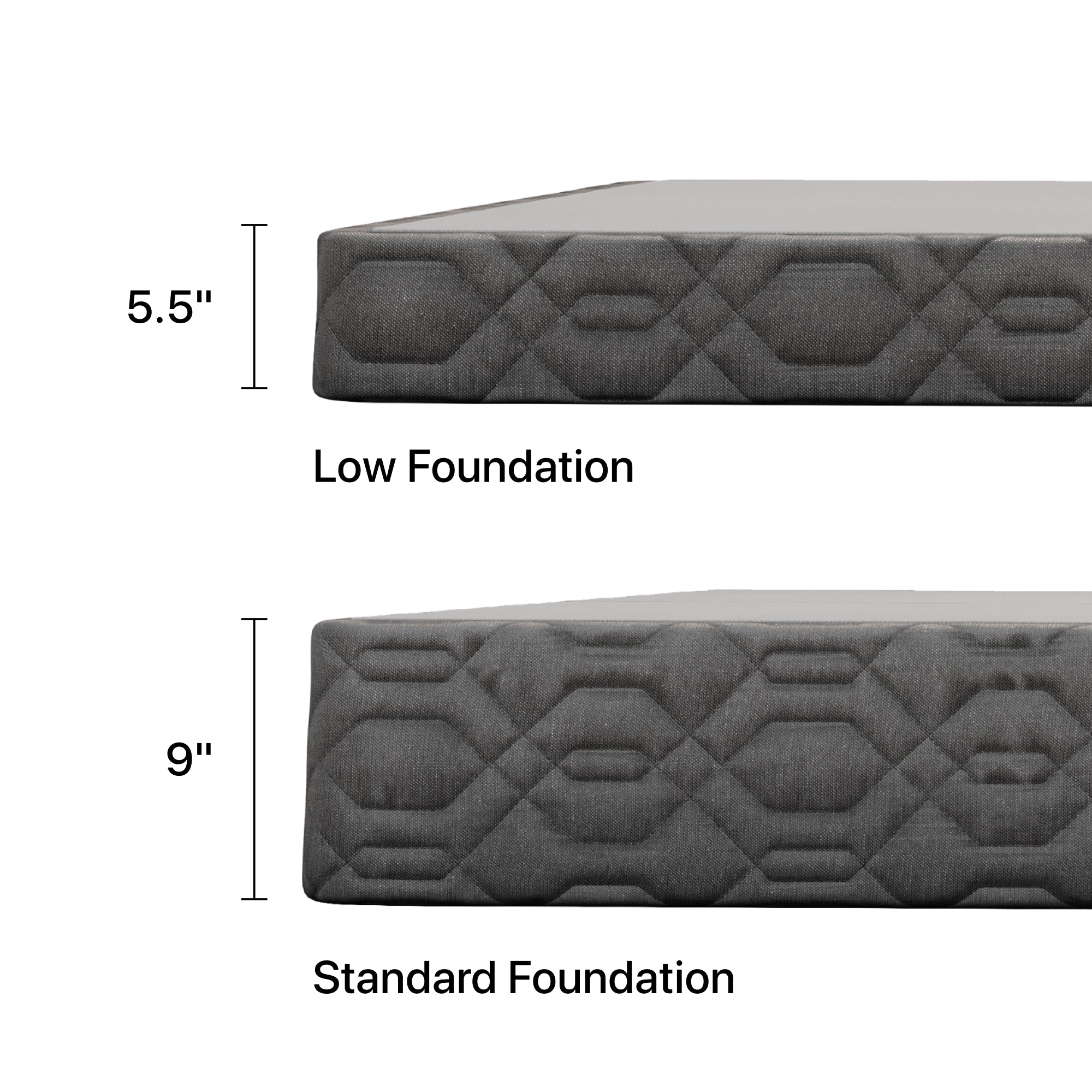 Top: 5.5 inch ruler to the right of a Beautyrest Black Low Profile Foundation showing the size Bottom: 9" inch ruler to the right of a Beautyrest Black Standard Foundation showing the size