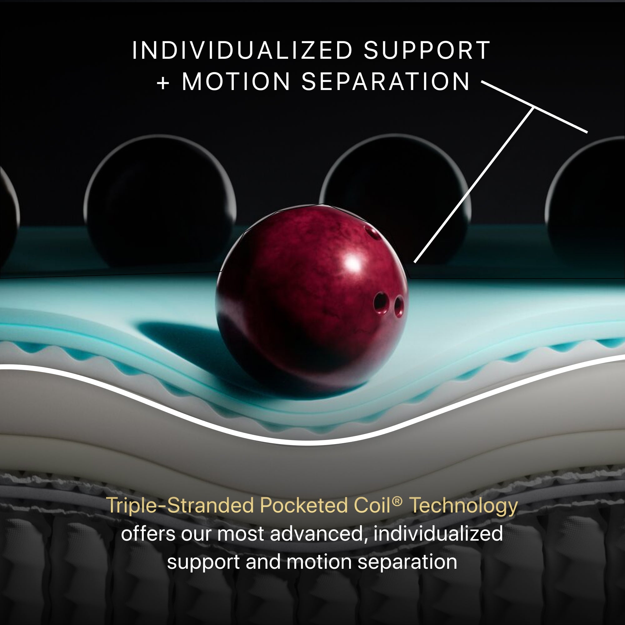 Diagram of a bowling ball falling onto a BeautyRest Plush Hybrid mattress || series: Series Three || feel: Plush
