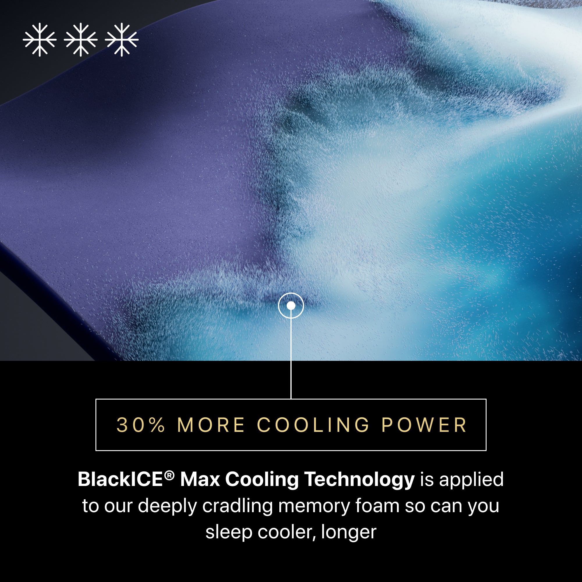Beautyrest Black Hybrid Series Five XCS Plush